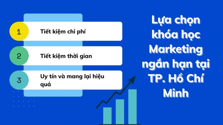 Khoa hoc marketing ngan han tai TP. Ho Chi Minh 5