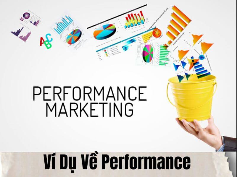 Ví dụ về Performance Marketing là gì