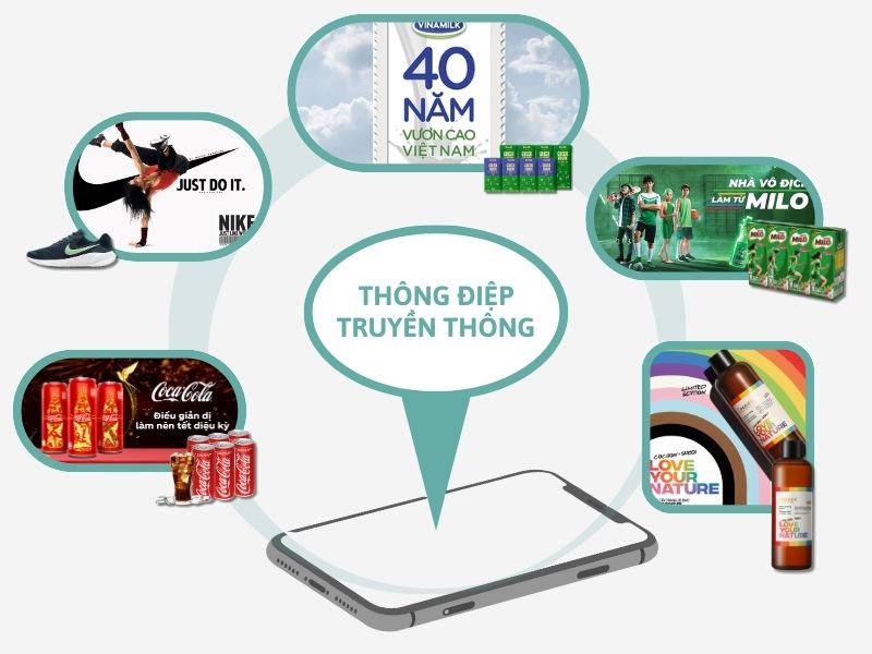 Ví dụ về thông điệp truyền thông từ thương hiệu nổi tiếng