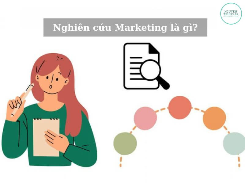 Quá trình nghiên cứu marketing gồm mấy bước - Nghiên cứu Marketing là gì?
