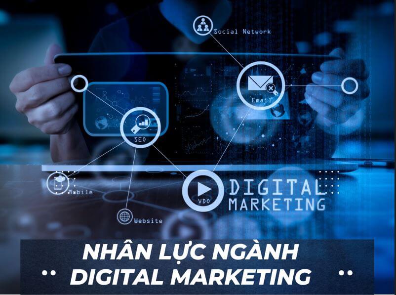 Học Digital Marketing ra làm gì - Nhân lực ngành Digital Marketing