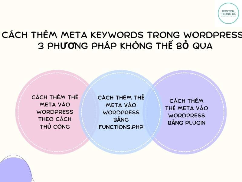 Cách thêm meta keywords trong wordpress