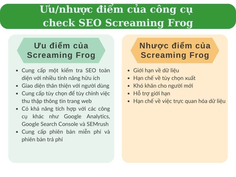 Ưu/nhược điểm Công cụ check SEO onpage Screaming Frog SEO Spider