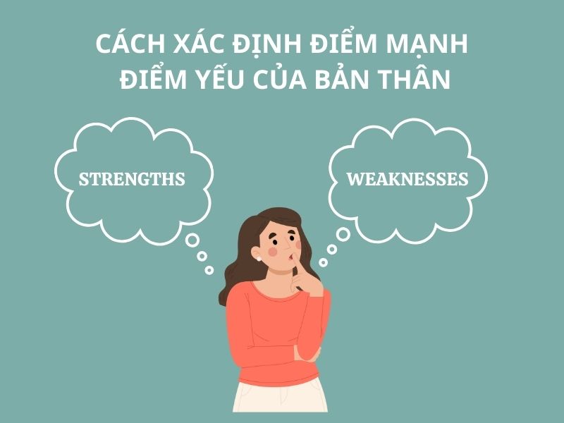 Cách xác định ví dụ về điểm mạnh điểm yếu của bản thân