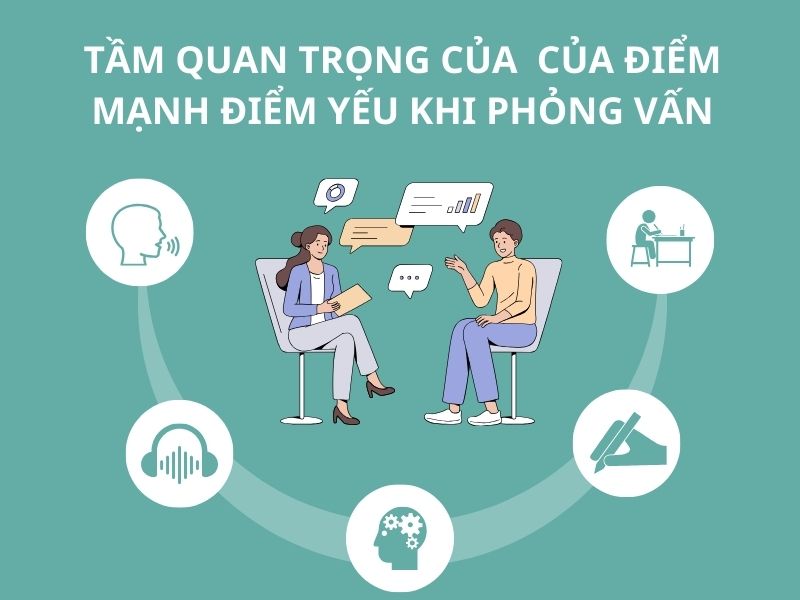 Tầm quan trọng của điểm mạnh điểm yếu khi phỏng vấn