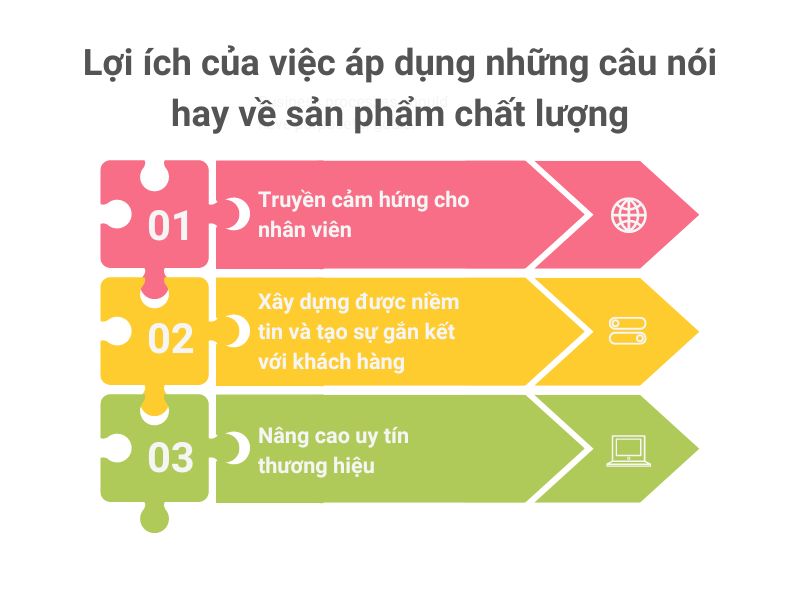 Lợi ích của việc áp dụng những câu nói hay về sản phẩm chất lượng