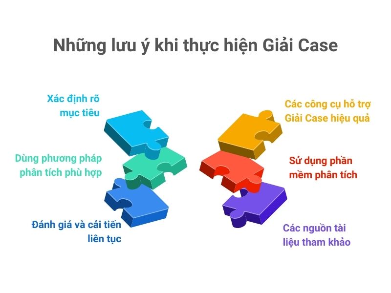 Giải case là gì? Những lưu ý khi thực hiện Giải Case