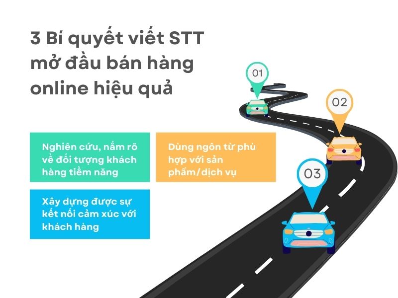 3 Bí quyết viết STT mở đầu bán hàng online hiệu quả