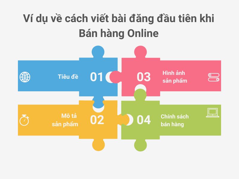 Cách đăng bài đầu tiên khi bán hàng online - Ví dụ