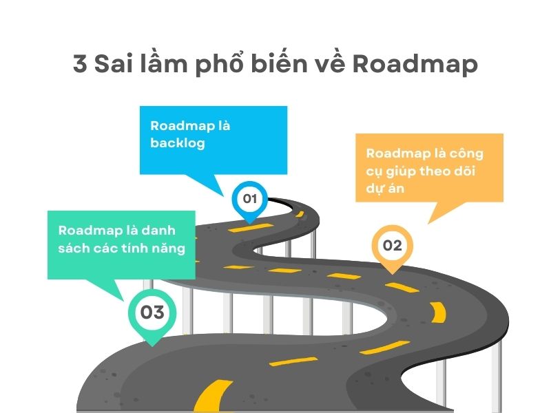 3 sai lầm phổ biến về Roadmap