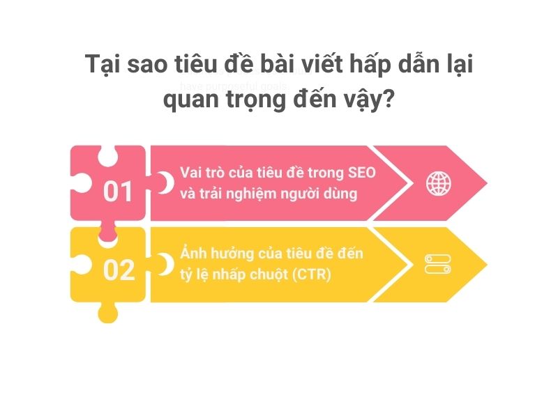 Tại sao tiêu đề bài viết hấp dẫn lại quan trọng đến vậy?