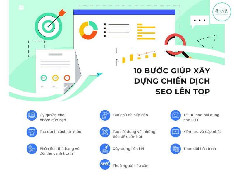 10 bước giúp xây dựng chiến dịch seo lên top