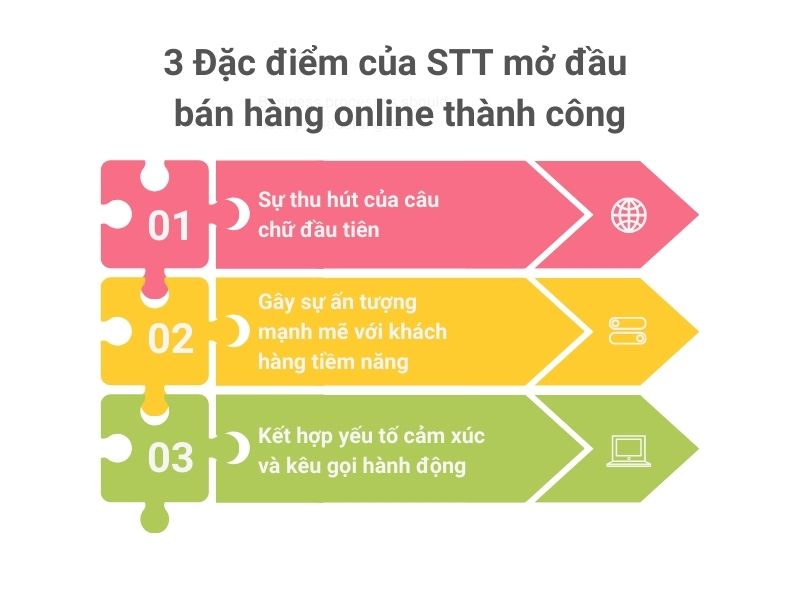 3 Đặc điểm của STT mở đầu bán hàng online thành công