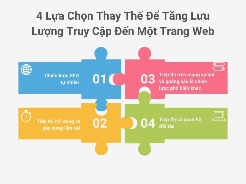 Phần mềm tăng lượt truy cập website- 4 lựa chọn thay thế để táng lưu lượng truy cập trang web