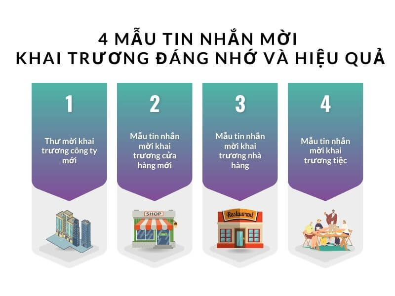 4 Mẫu tin nhắn mời khai trương đáng nhớ và hiệu quả