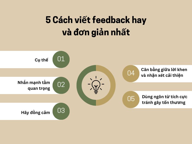 5 Cách viết feedback hay và đơn giản nhất