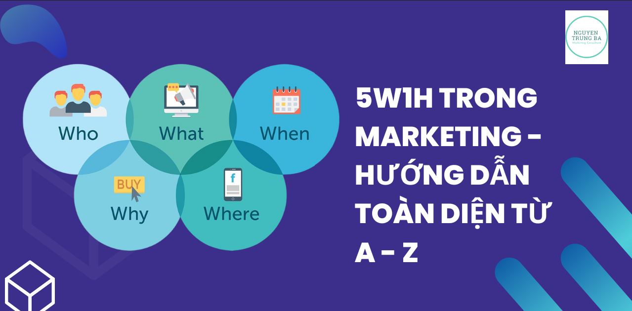 5W1H Trong Marketing