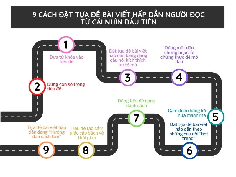 9 Cách đặt tựa đề bài viết hấp dẫn người đọc từ cái nhìn đầu tiên