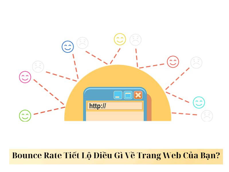 Bounce Rate là gì? - Bounce Rate tiết lộ điều gì về trang web của bạn