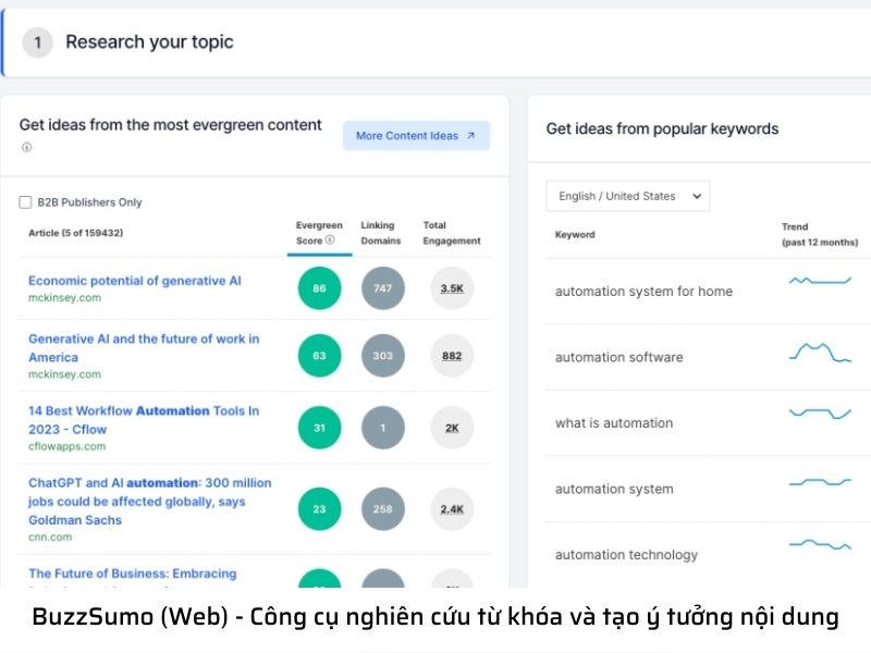 Phần mềm SEO Online tốt nhất - Buzzsumo