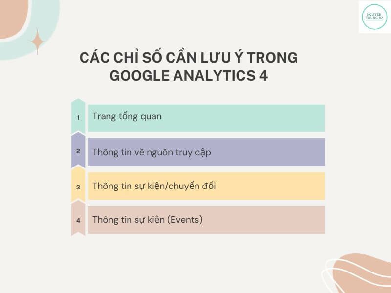 Các chỉ số cần lưu ý trong Thống kê google analytics