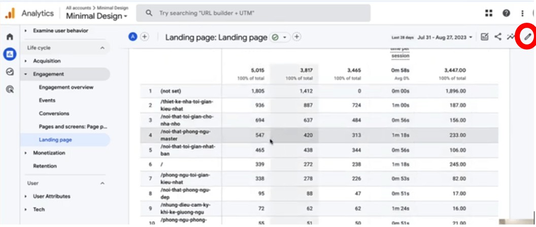 Cách bật thống kê tỷ lệ thoát trong Thống kê google analytics