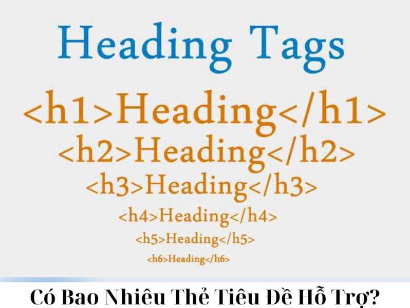 Thẻ heading là gì? - Có bao nhiêu thẻ heading được hỗ trợ trong HTML