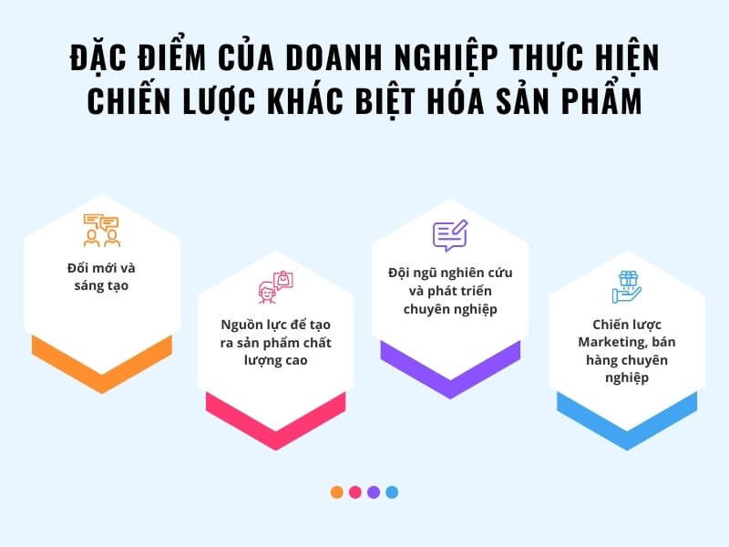 Đặc điểm của doanh nghiệp thực hiện chiến lược khác biệt hóa sản phẩm