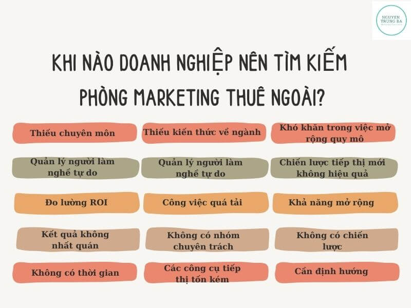 Khi nào doanh nghiệp nên tìm kiếm phòng marketing thuê ngoài?