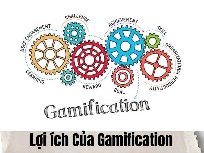 Lợi ích của Gamification marketing