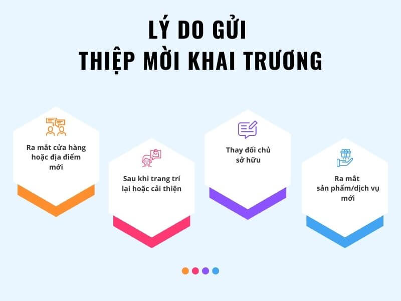 Mẫu tin nhắn mời khai trương - Lý do gửi thiệp mời khai trương