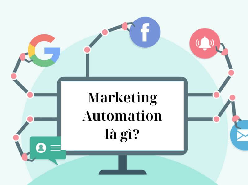 Marketing Automation là gì?