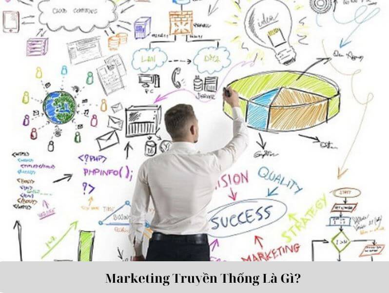 Marketing Truyền Thống Là Gì?