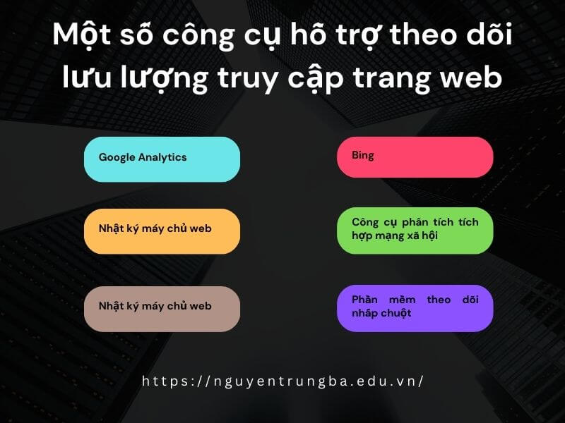 Tăng traffic cho Website là gì? Một số công cụ hỗ trợ theo dõi lưu lượng Website