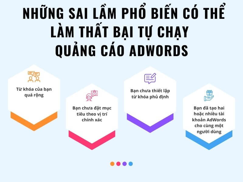 Những sai lầm phổ biết có thể làm thất bại tự chạy quảng cáo google adwords