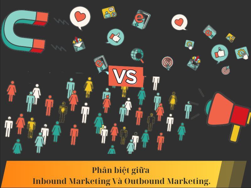 Phân biệt giữa Inbound Marketing Và Outbound Marketing