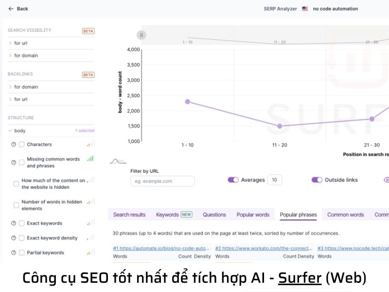 Phần mềm SEO Online tốt nhất - Surfer