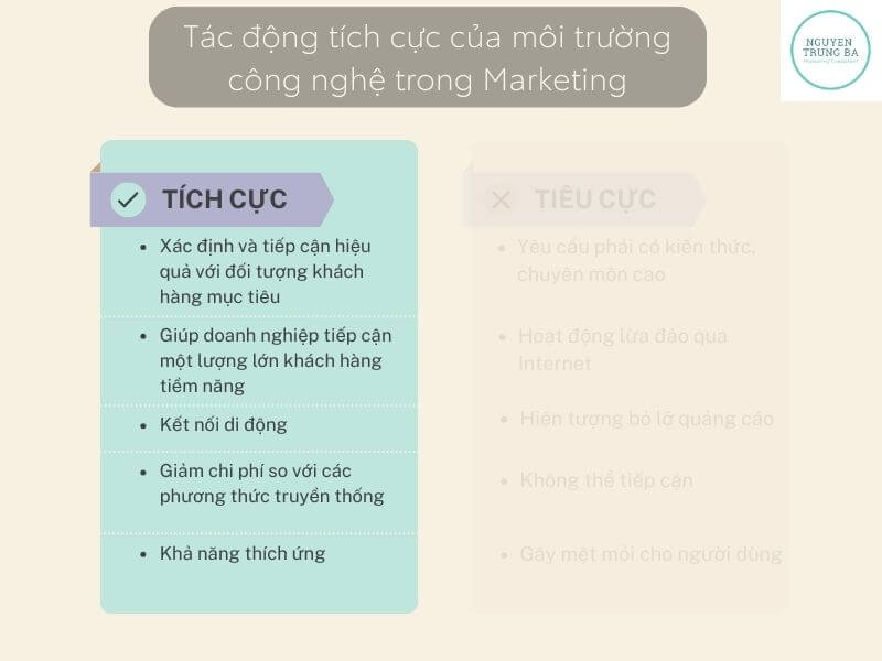 Môi trường công nghệ trong Marketing - Tác động tích cực của môi trường công nghệ trong Marketing