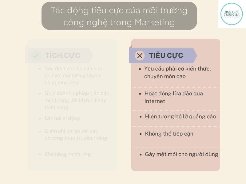 Môi trường công nghệ trong Marketing - Tác động tiêu cực của môi trường công nghệ trong Marketing