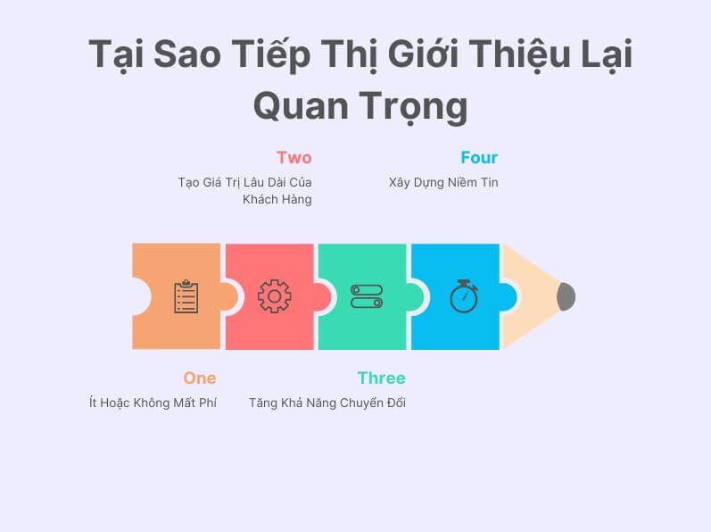 Tại sao Referral lại quan trọng