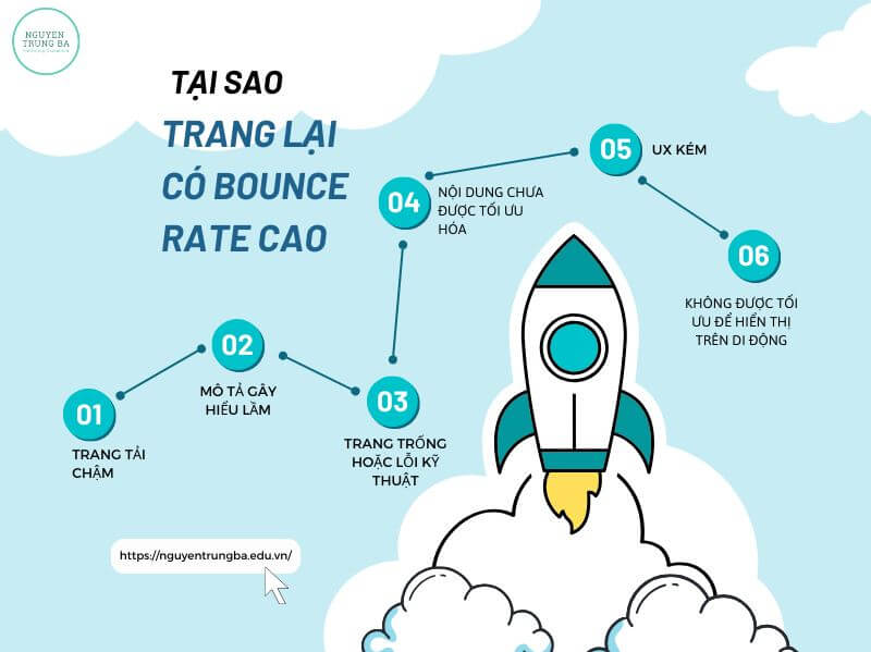 Tại sao trang lại có Bounce Rate  cao