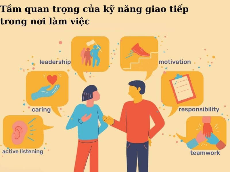 Ví dụ về kỹ năng giao tiếp - Tầm quan trọng của kỹ năng giao tiếp trong nơi làm việc