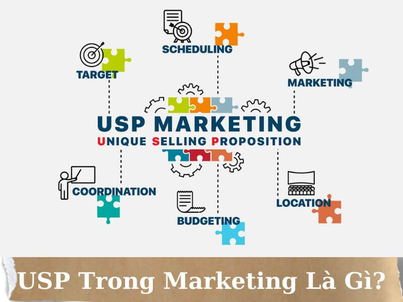 USP trong marketing là gì