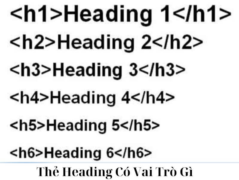 Thẻ heading là gì? - Thẻ heading có vai trò gì?