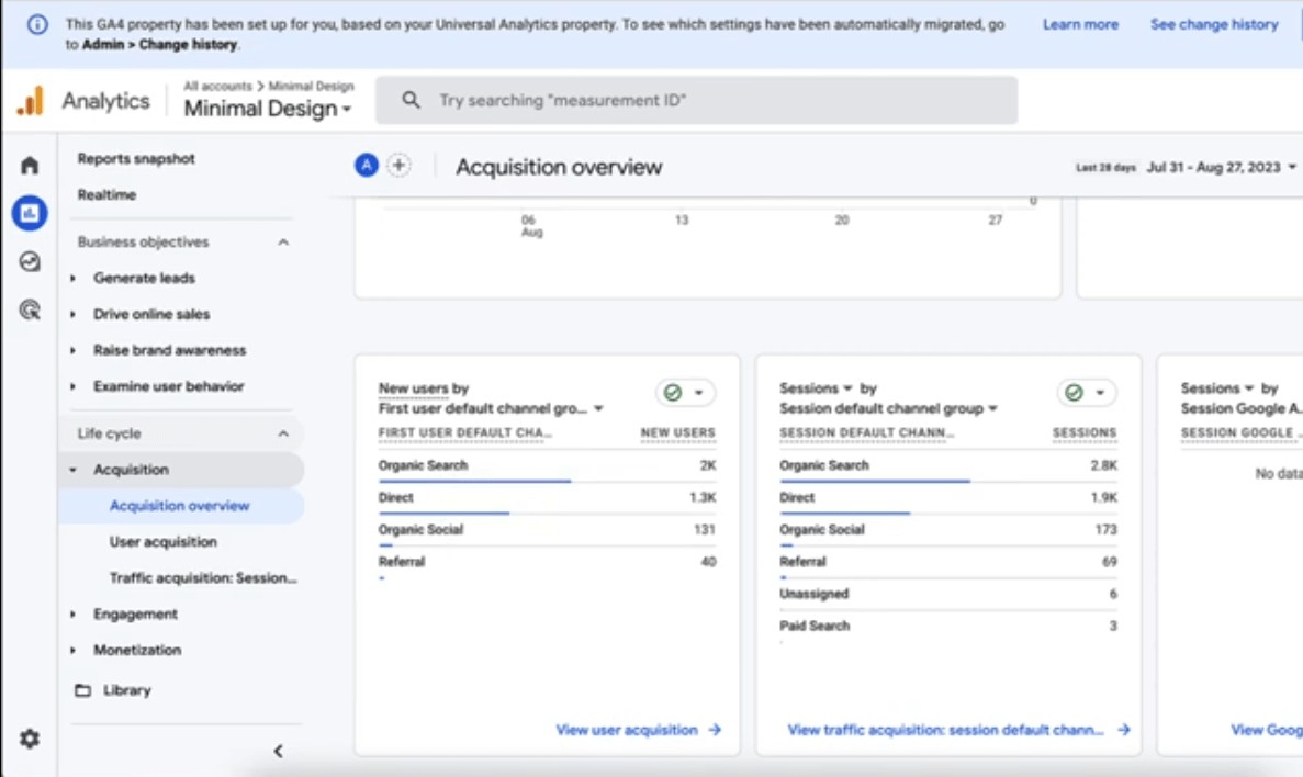 Thống kê google analytics - Thông tin về nguồn truy cập