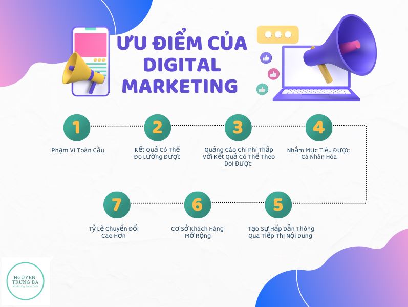 5W1H Trong Marketing - Ưu điểm của Digital Marketing