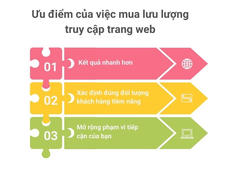 sử dụng phần mềm tăng lượt truy cập Website - Ưu điểm của việc sử dụng phần mềm tăng lượt truy cập Website