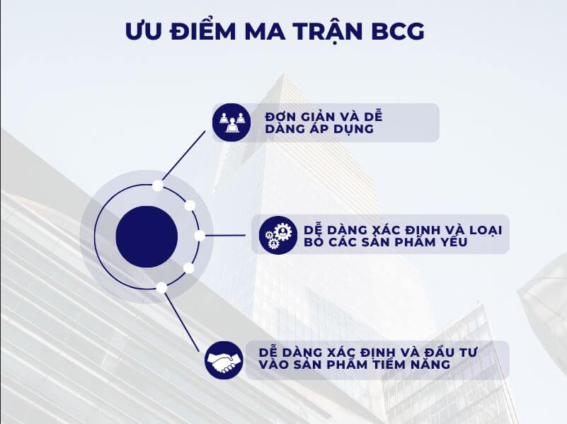 Ưu điểm ma trận Ma Trận BCG Của Coca Cola