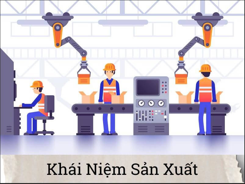 Ví dụ về 5 quan điểm quản trị marketing - Khái niệm sản phẩm