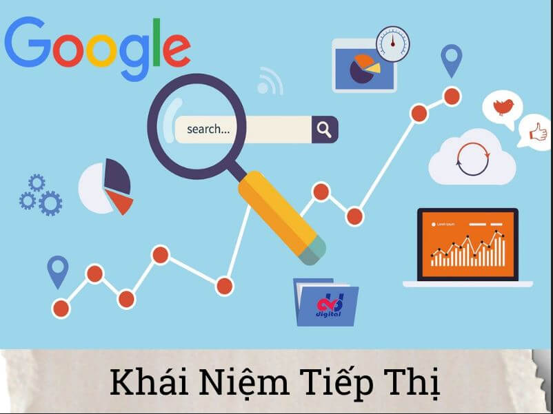 Ví dụ về 5 quan điểm quản trị marketing - Khái niệm tiếp thị